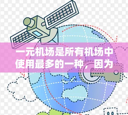 一元机场是所有机场中使用最多的一种，因为它只有一个起飞和降落滑道，这在现代机场中尤为重要。以下是一元机场设置规则的详细说明
