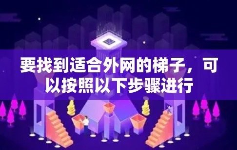要找到适合外网的梯子,可以按照以下步骤进行 要找到适合外网的梯子,可以按照以下步骤进行