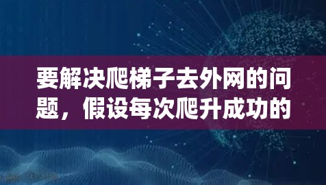 要解决爬梯子去外网的问题，假设每次爬升成功的概率为 p 梯子的高度为 H 每次爬升的高度为 h 那么爬升到外网所需的期望次数 E 可以通过以下公式计算