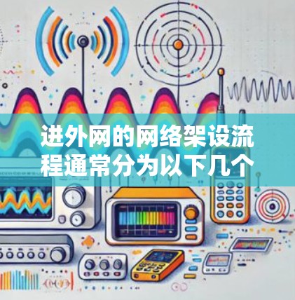 进外网的网络架设流程通常分为以下几个步骤