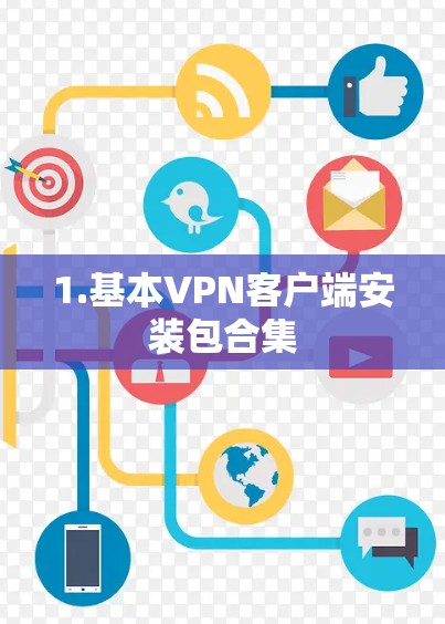 1.基本VPN客户端安装包合集