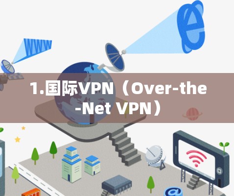 1.国际VPN(Over-the-Net VPN) 1.国际VPN(Over-the-Net VPN)