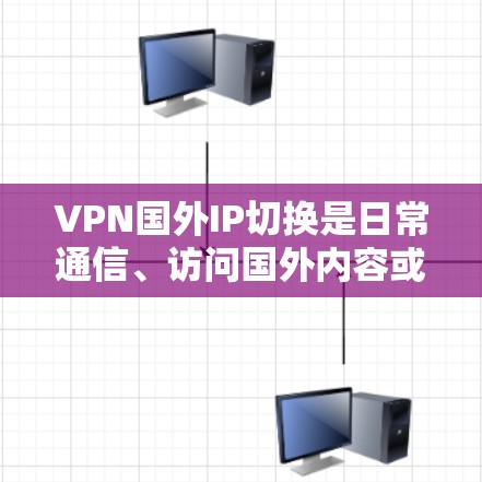 VPN国外IP切换是日常通信、访问国外内容或旅行时经常遇到的问题。以下是关于VPN国外IP切换的建议和方法