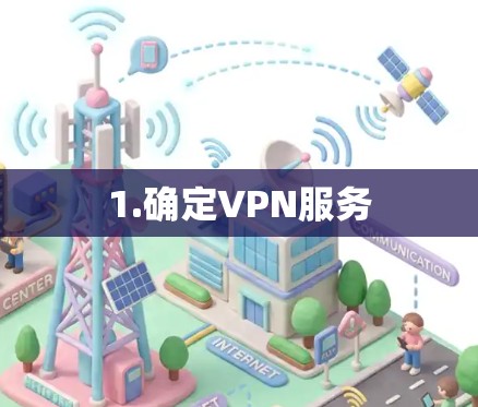 1.确定VPN服务 1.确定VPN服务