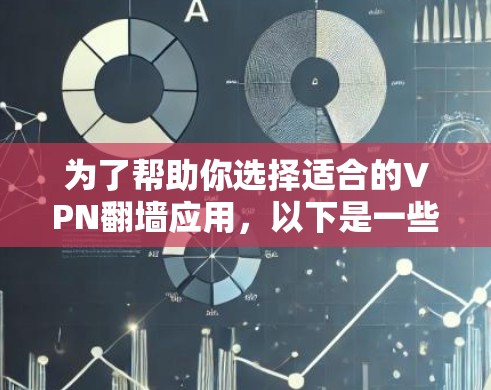 为了帮助你选择适合的VPN翻墙应用,以下是一些推荐,供你参考 为了帮助你选择适合的VPN翻墙应用,以下是一些推荐,供你参考