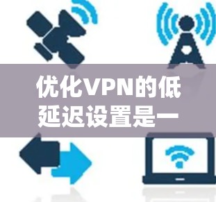 优化VPN的低延迟设置是一个系统工程，需要从多个方面入手，逐步完善配置。以下是一个结构化的优化指南