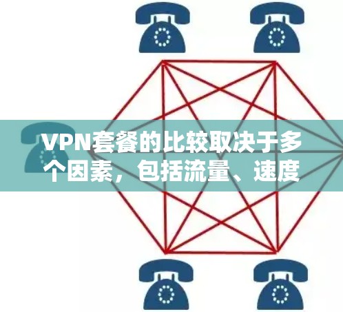 VPN套餐的比较取决于多个因素，包括流量、速度、覆盖范围、稳定性、价格等。以下是一些常见的VPN套餐类型及其特点，供你参考