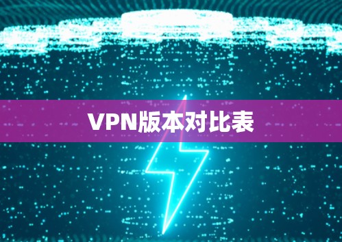 VPN版本对比表 VPN版本对比表