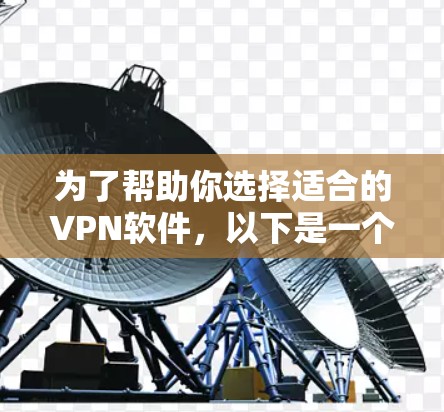 为了帮助你选择适合的VPN软件，以下是一个综合考虑的关键因素和推荐步骤