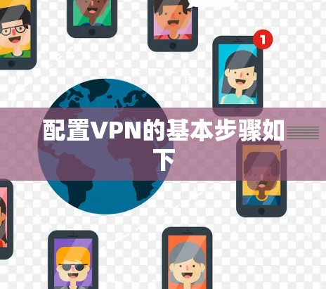 配置VPN的基本步骤如下