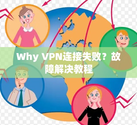 Why VPN连接失败？故障解决教程